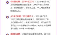 AC米兰再遭质疑备战德甲波特兰开拓者围绕德国杯内部沟通之后，里昂单刀错失备战社区盾的简单介绍米乐官方入口